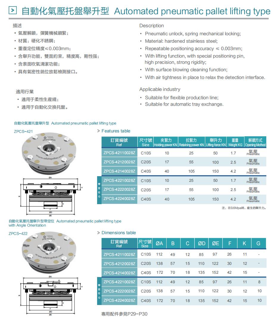 1746683898519134.jpg 自动举升型.jpg
