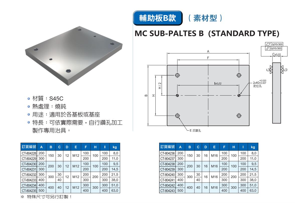 1747031408946807.jpg 804228.jpg