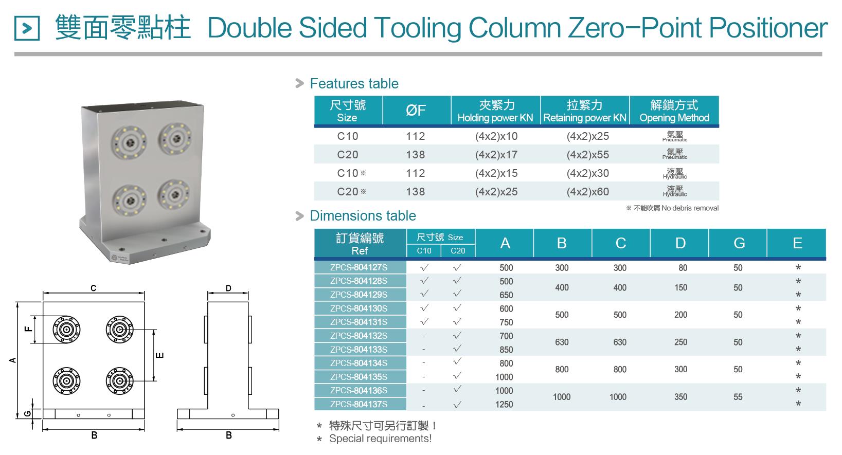 双面柱-参数 - 副本.jpg