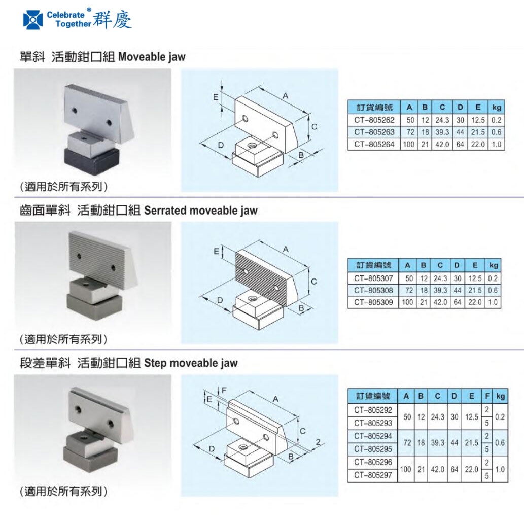 1747277071437164.jpg 活动钳口.jpg