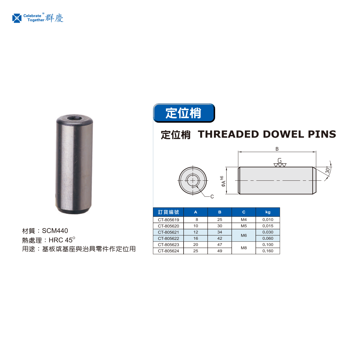 1747284525771820.png 805619.png