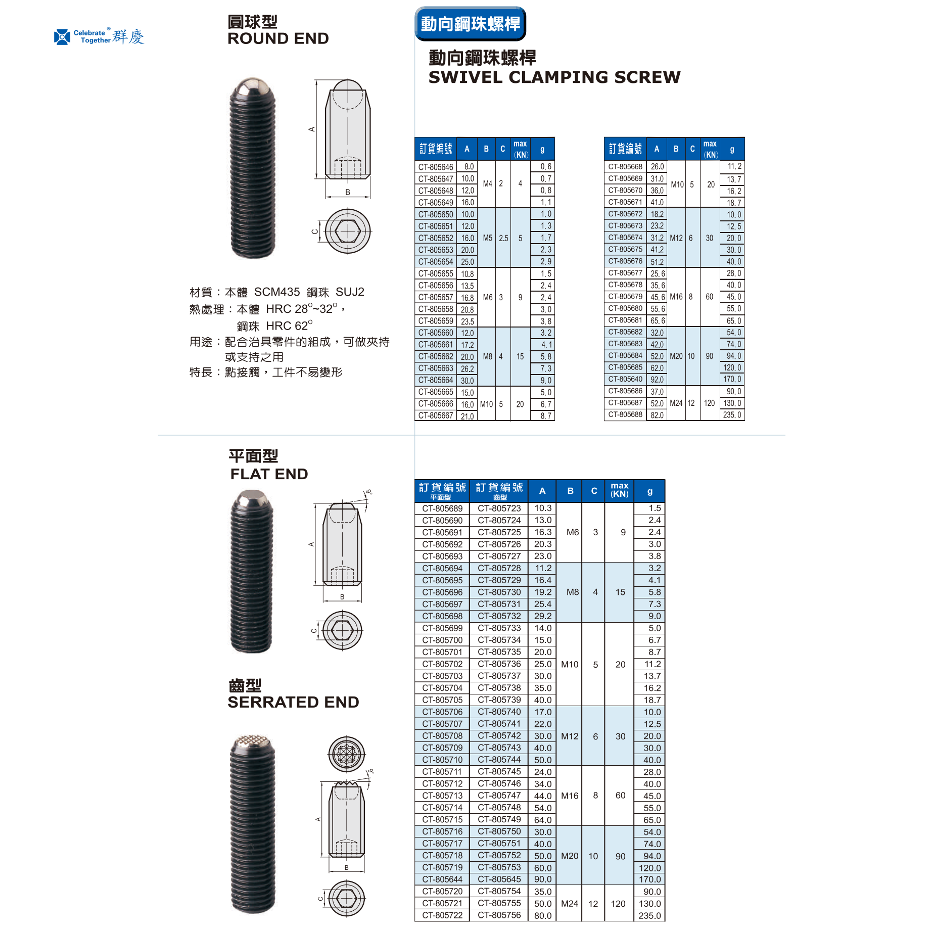 1747291547629516.png 805646.png