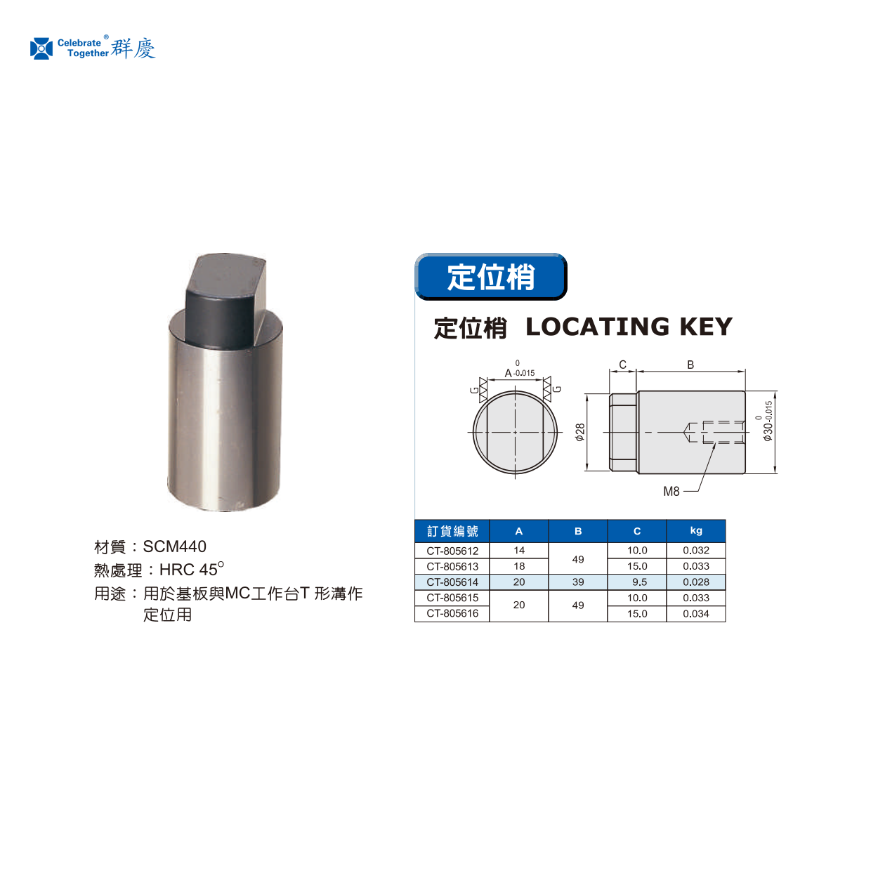 1747291672296478.png 805612.png