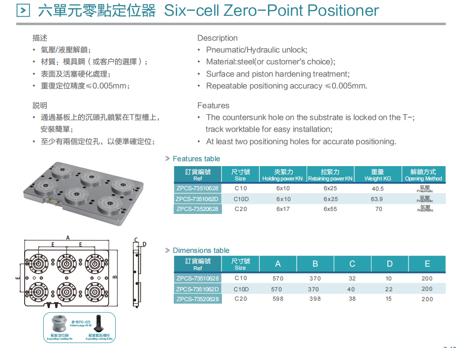 1747384136886352.png image.png