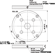 UNIVERSAL 96 ROUND PLATE